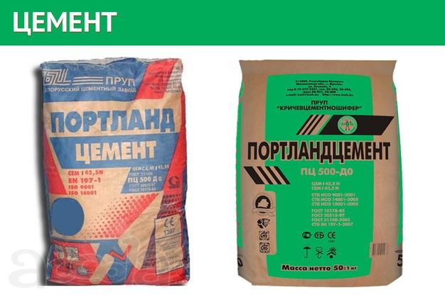 Цемент. Выгодные цены.