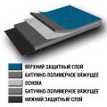Рулонная кровля